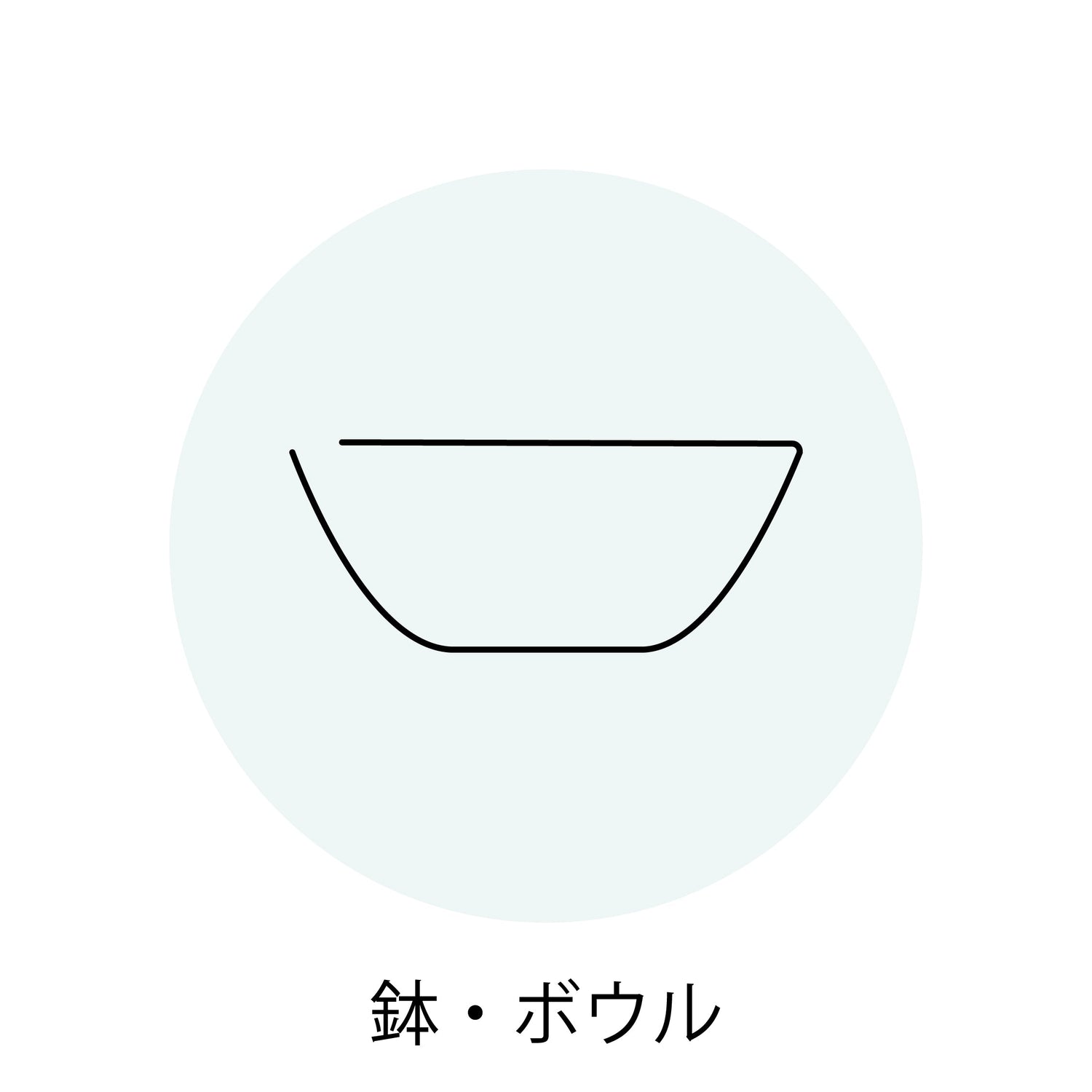 鉢・ボウル